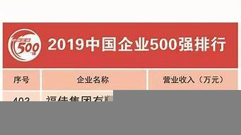 2019中国500强企业排名（中国500强企业2019搜索版）