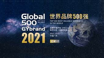 2021世界500强（2021世界500强排行榜）