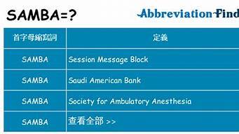 samba是什么意思（samba是什么意思中文）