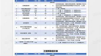 seo报价表（seo报价方案）