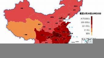 全国31省市疫情最新消息今天（全国31省市疫情最新消息今天新增）