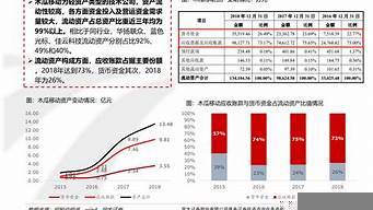 全国500强企业排名表2021（全国500强企业排名表最新）